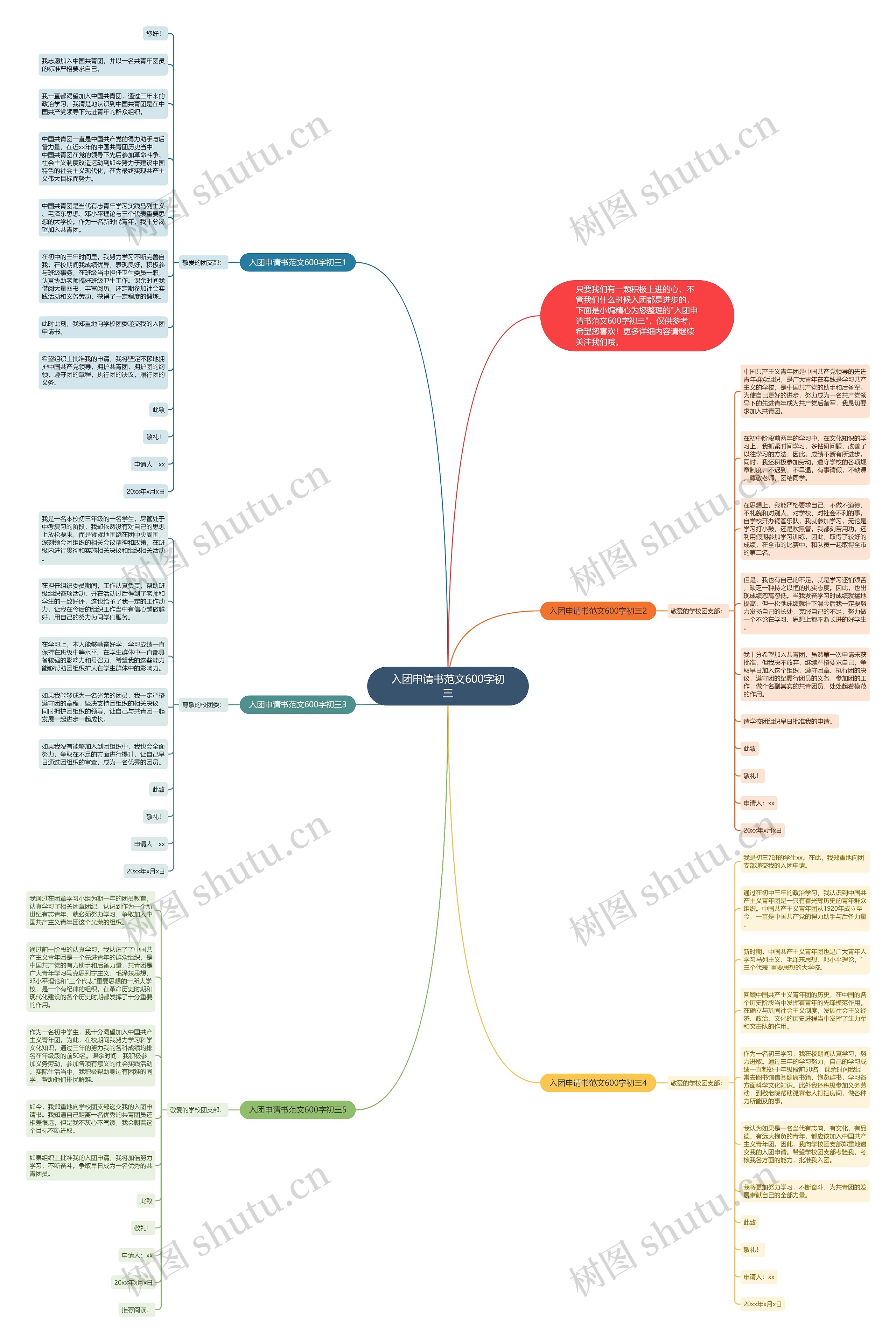 入团申请书范文600字初三思维导图
