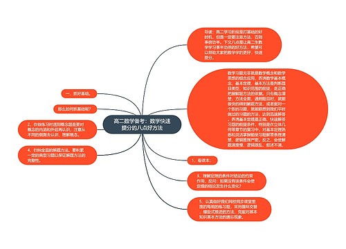 高二数学备考：数学快速提分的八点好方法