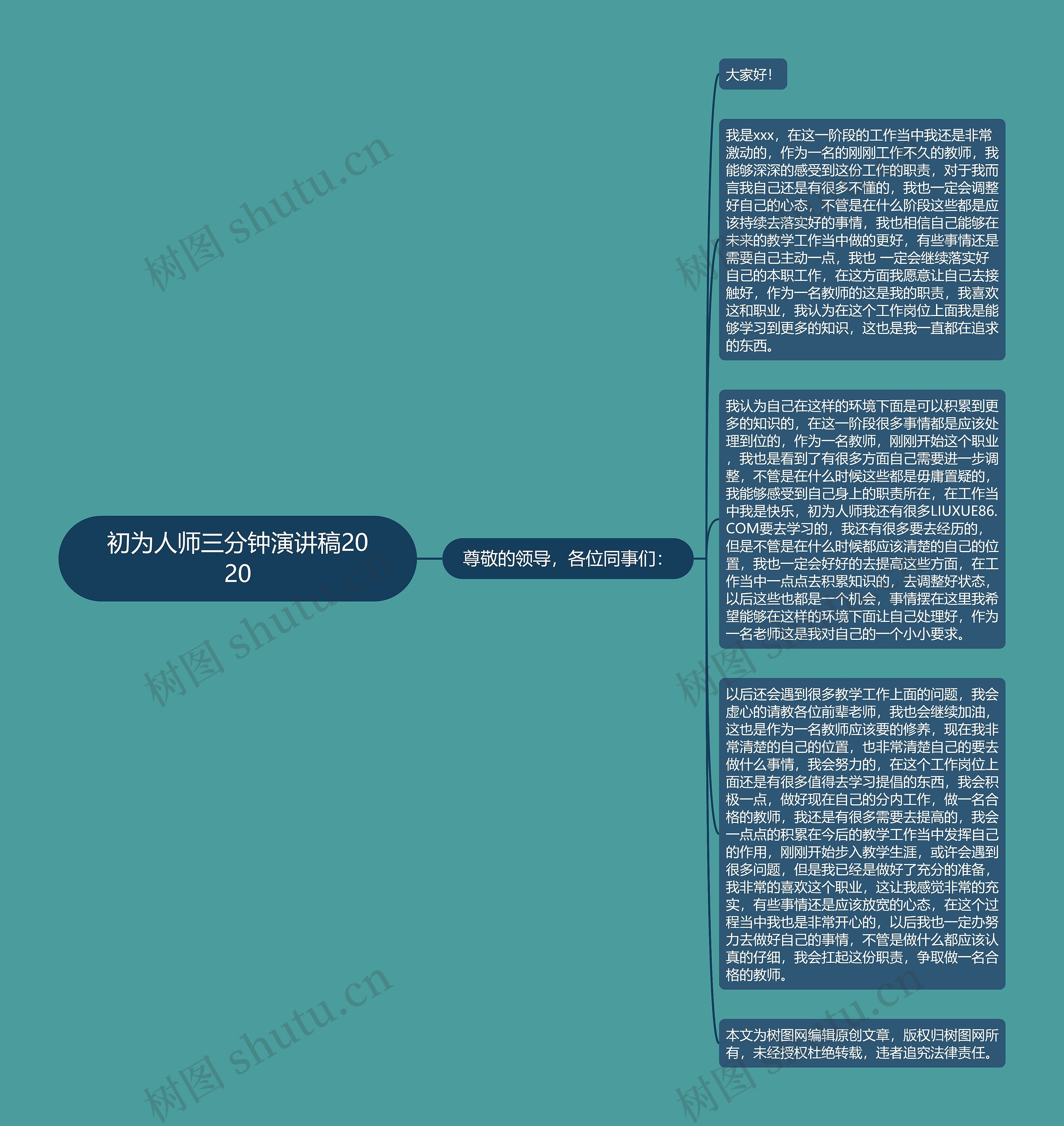 初为人师三分钟演讲稿2020