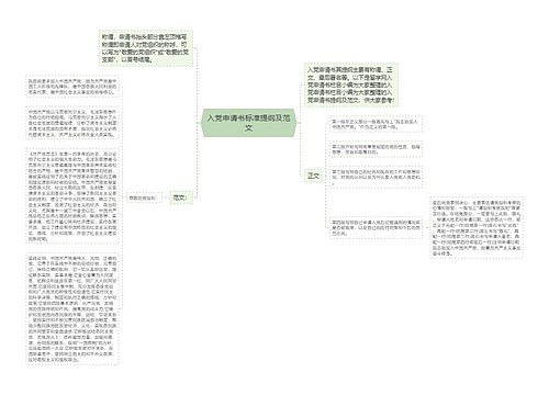 入党申请书标准提纲及范文