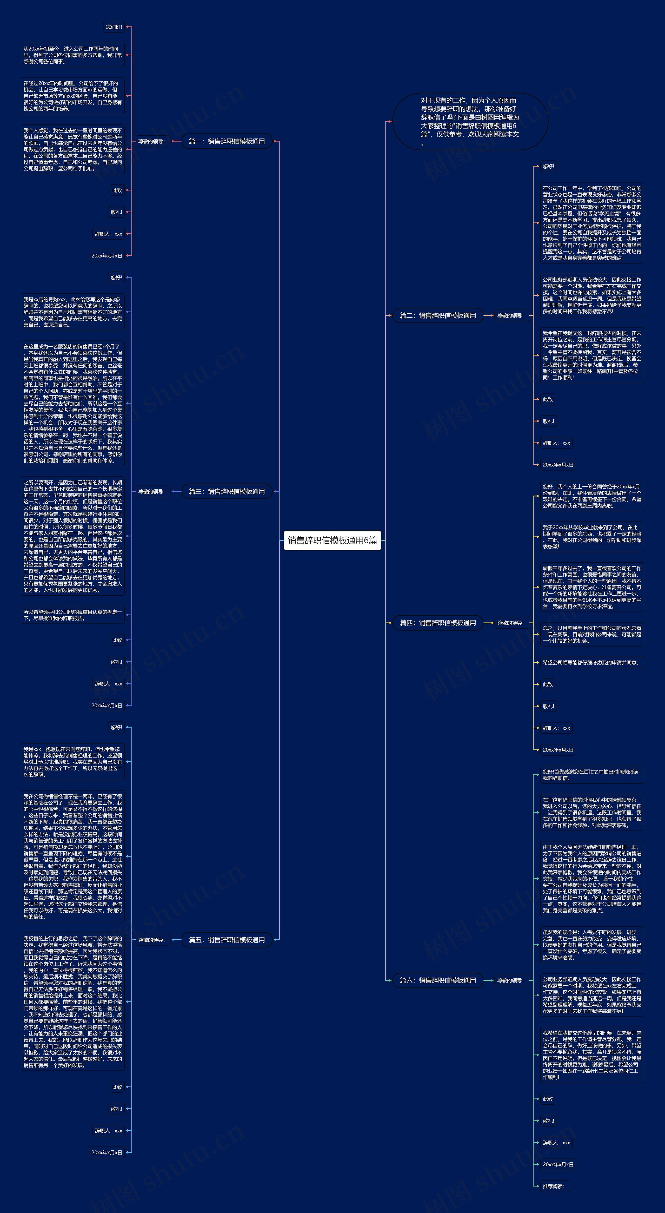 销售辞职信通用6篇思维导图