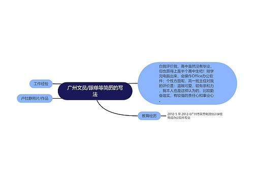 广州文员/跟单等简历的写法