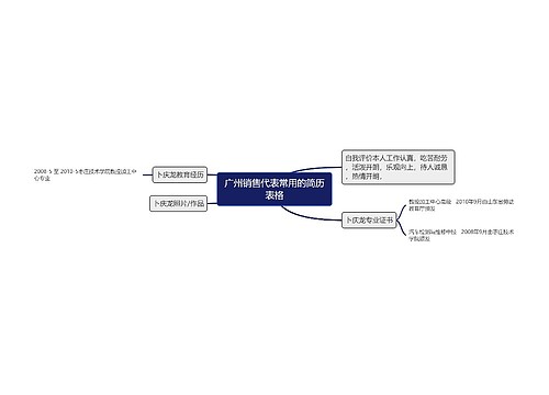 广州销售代表常用的简历表格