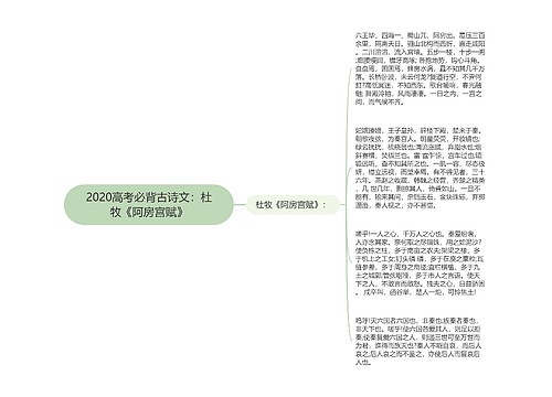 2020高考必背古诗文：杜牧《阿房宫赋》