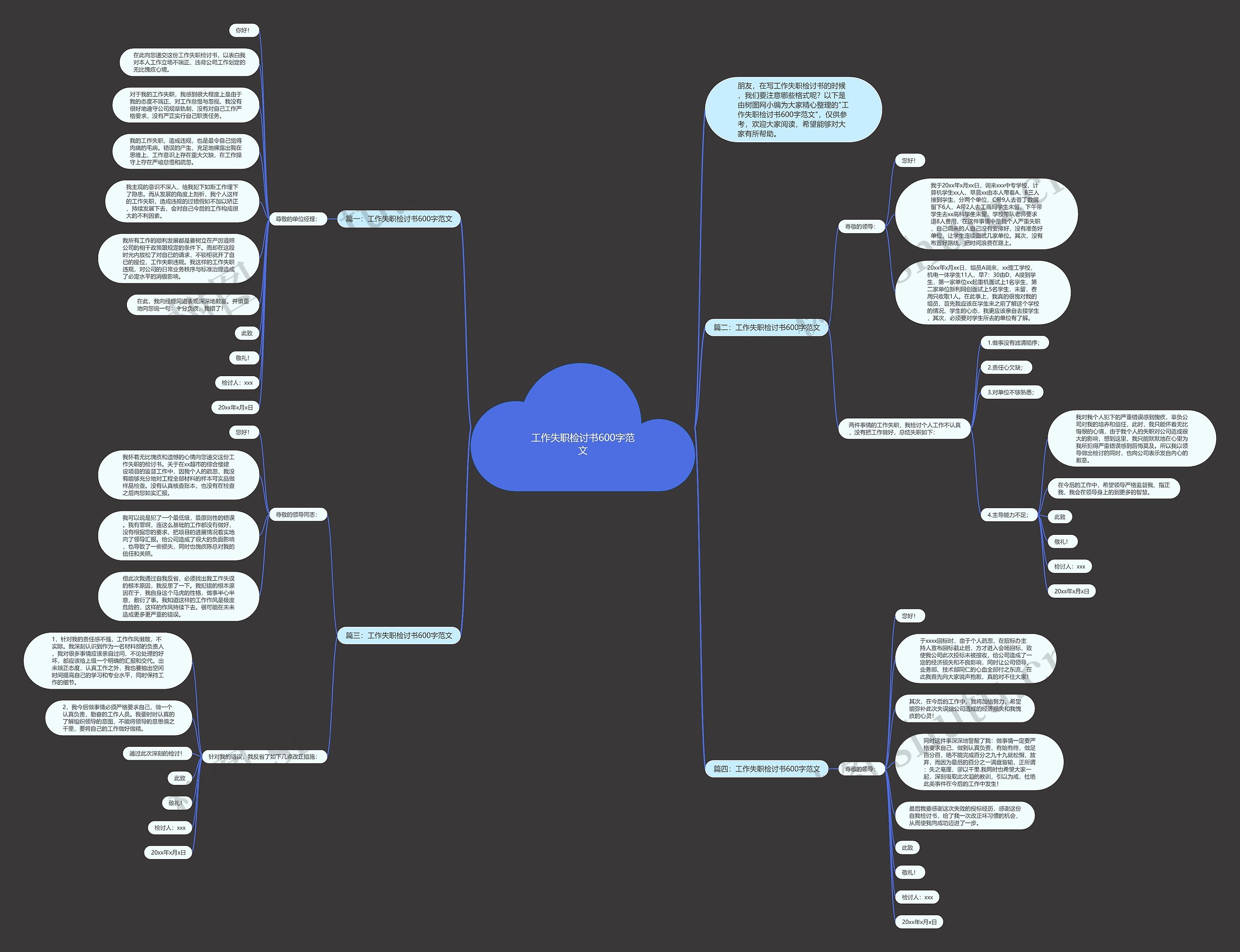 工作失职检讨书600字范文思维导图