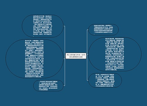 高二语文复习方法：如何轻松提高语文成绩