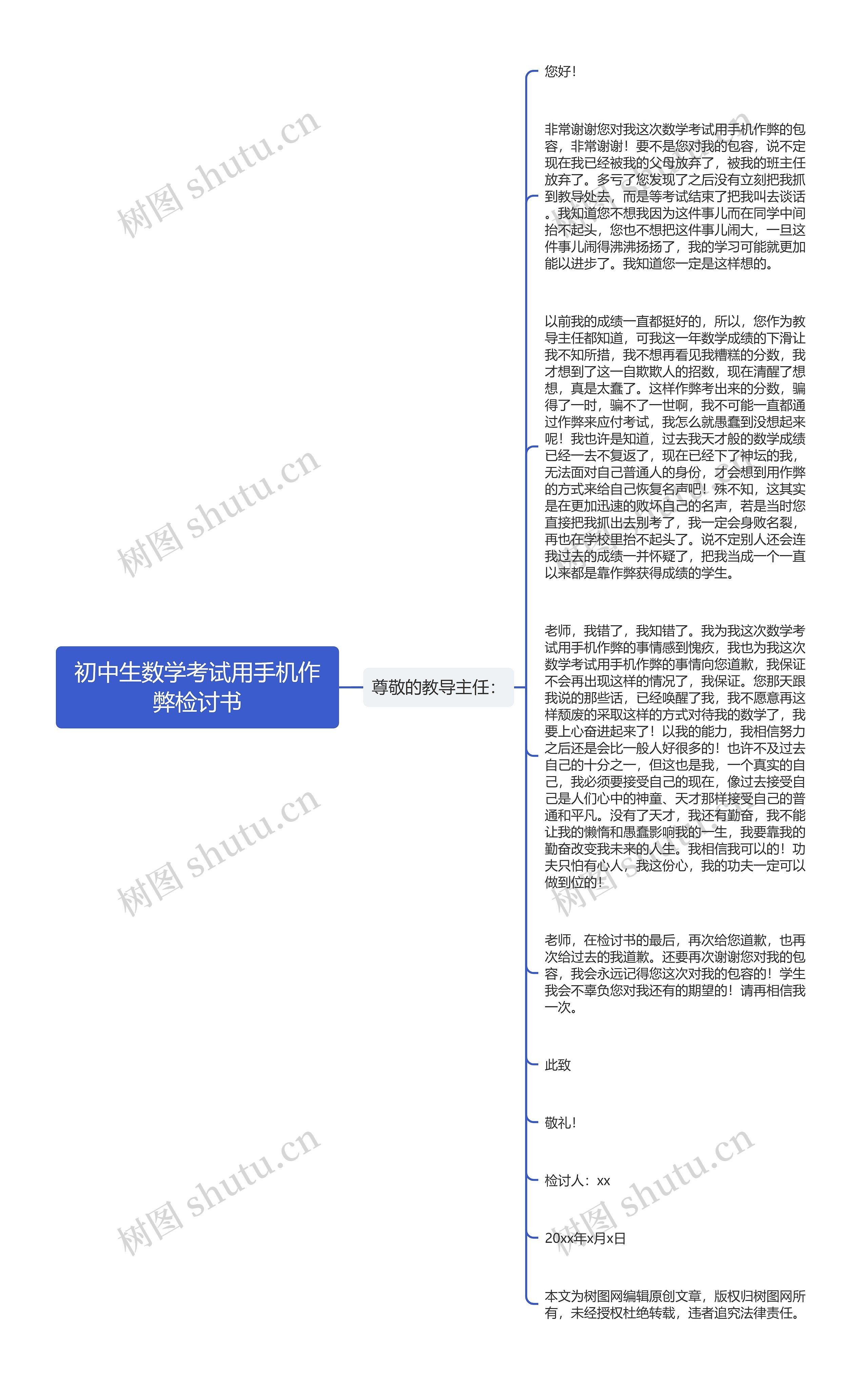 初中生数学考试用手机作弊检讨书思维导图