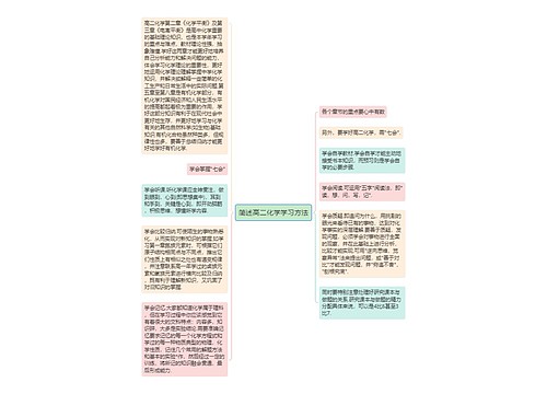 简述高二化学学习方法