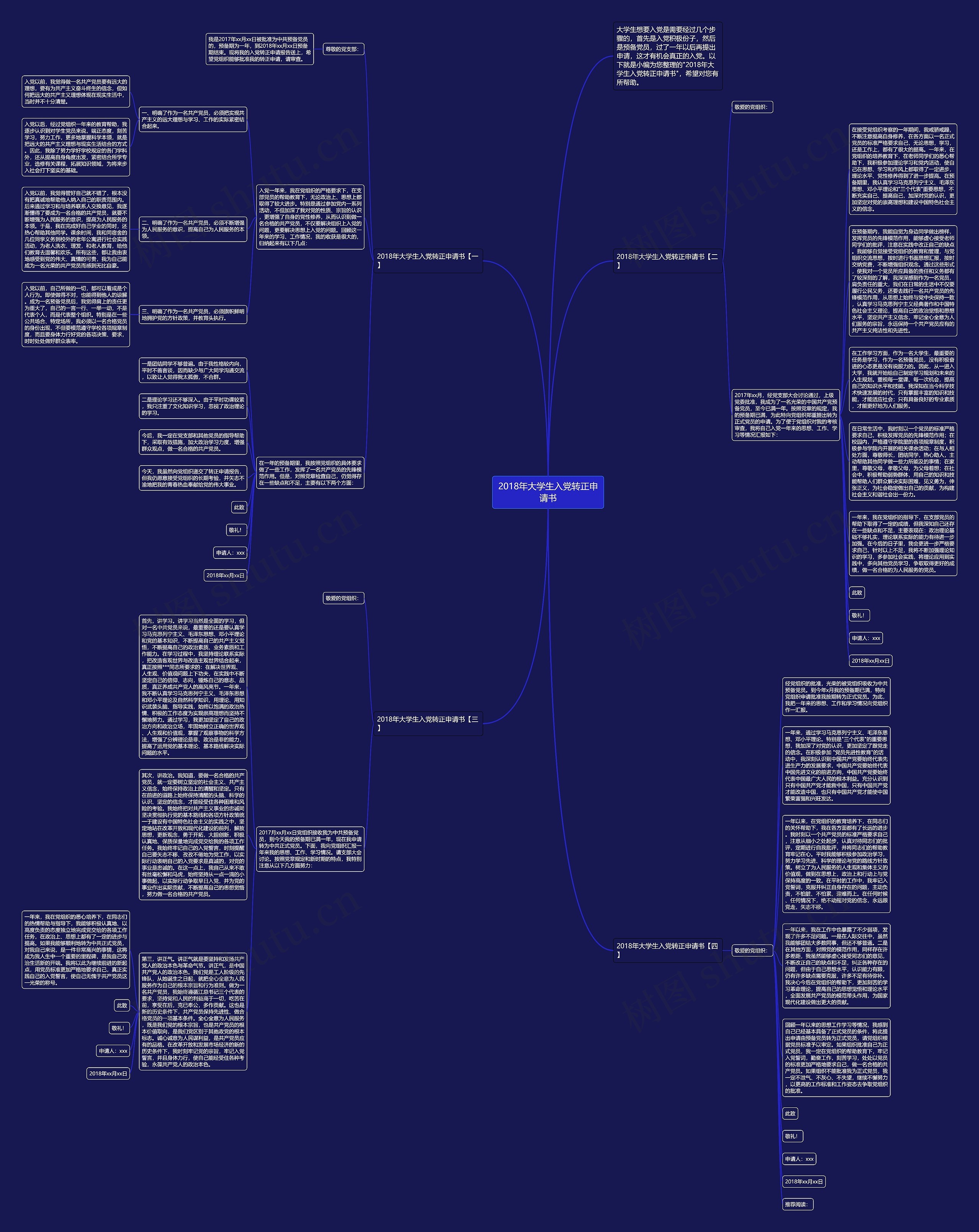 2018年大学生入党转正申请书思维导图