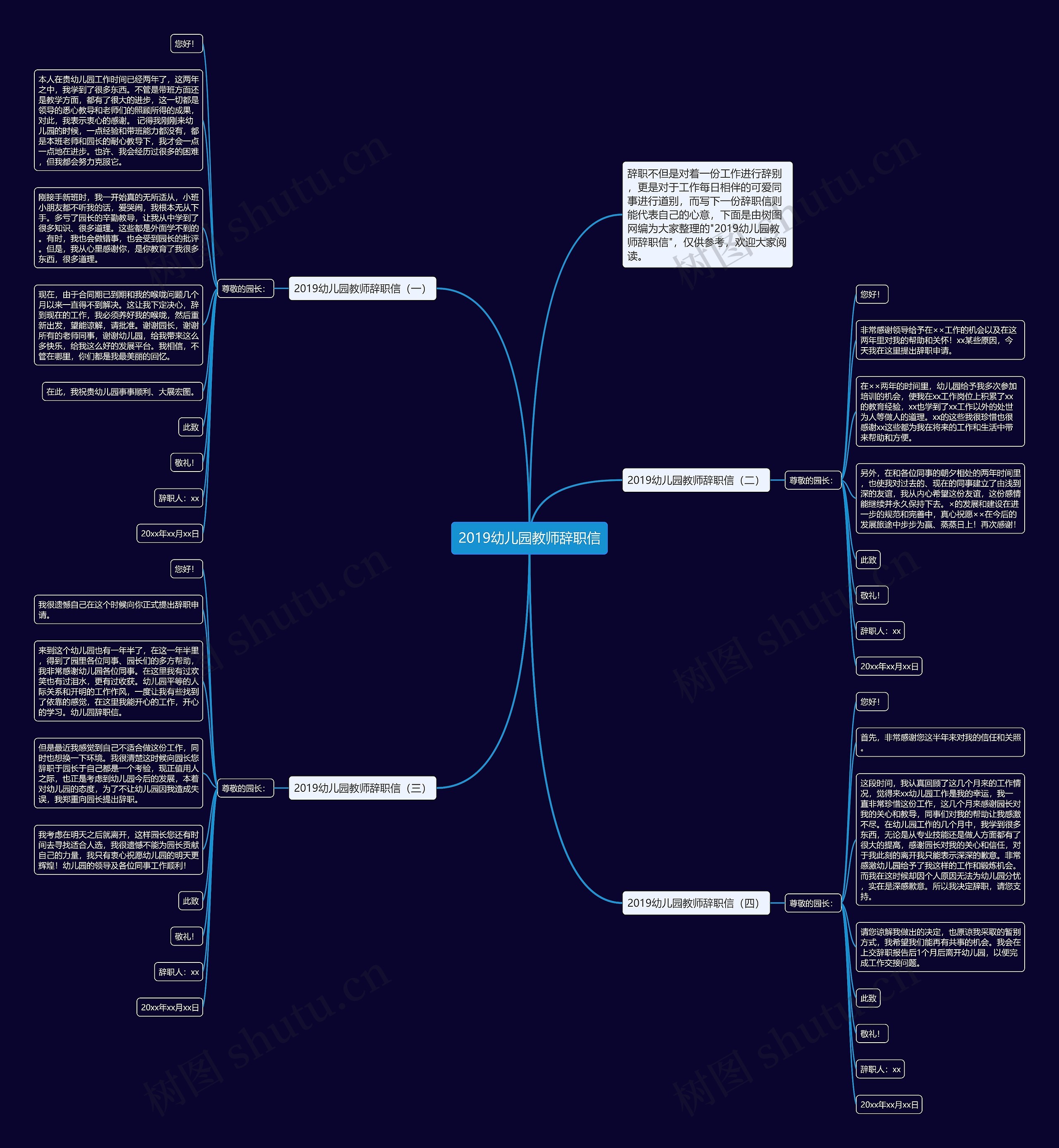 2019幼儿园教师辞职信思维导图