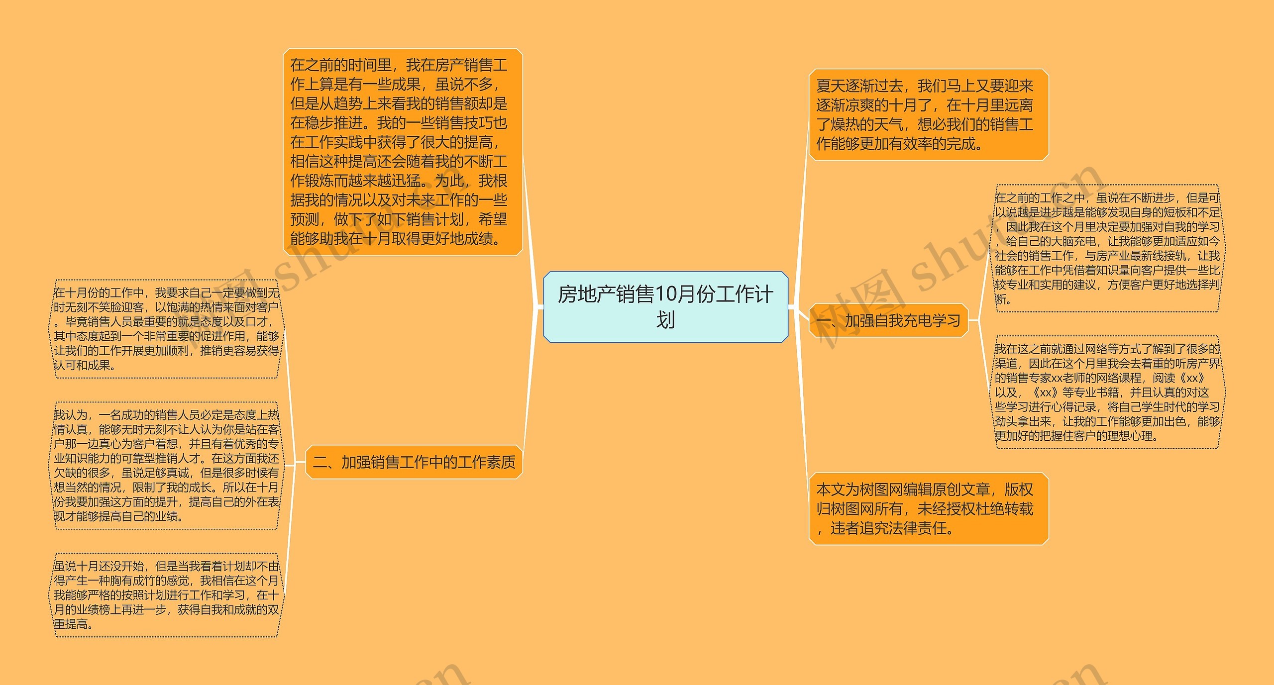 房地产销售10月份工作计划