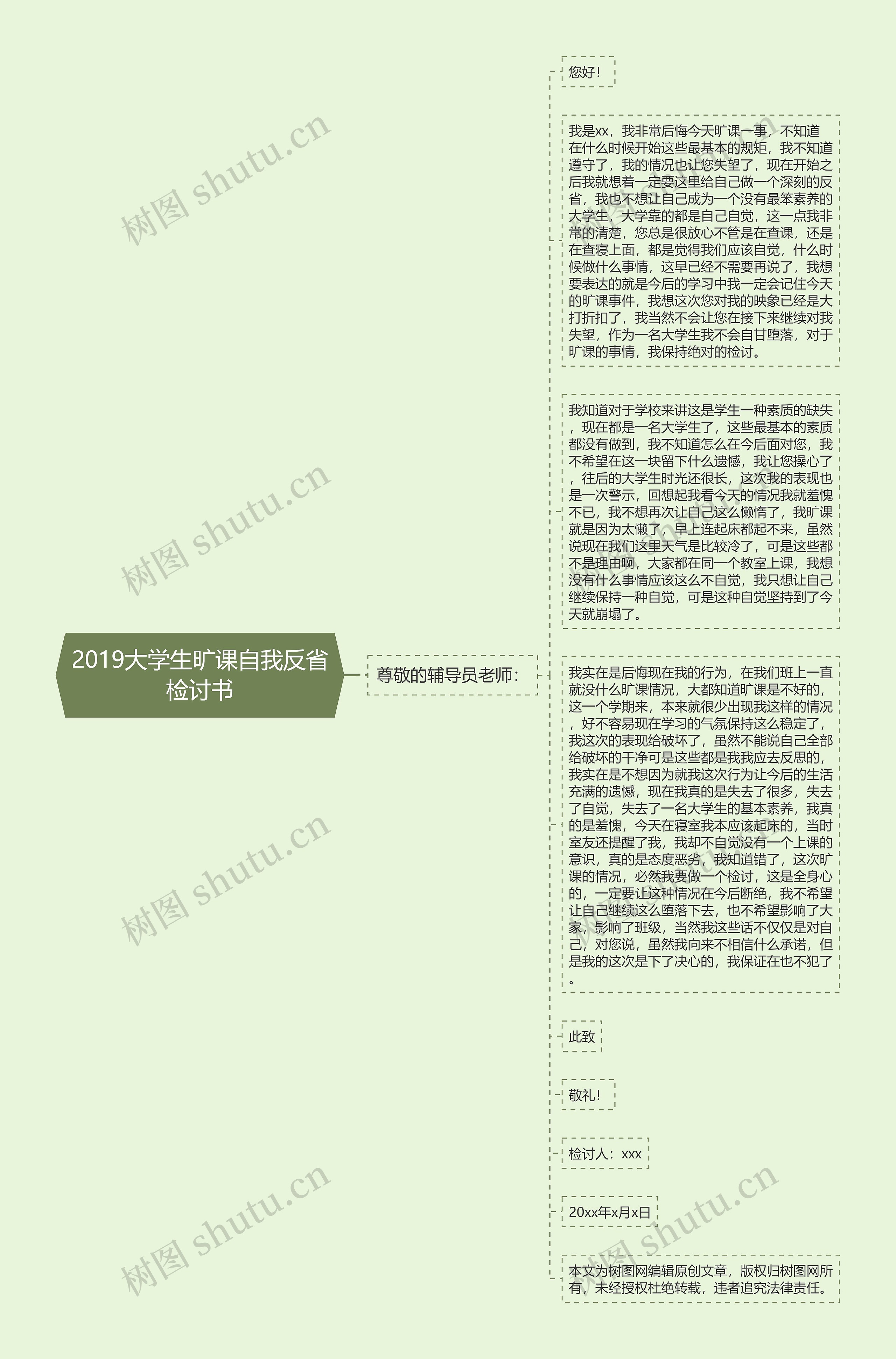 2019大学生旷课自我反省检讨书