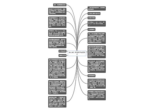 稳扎稳打 高考数学答题技巧 稳扎稳打 高考数学答题技巧