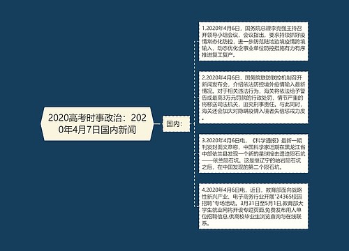 2020高考时事政治：2020年4月7日国内新闻