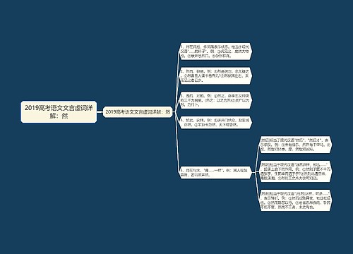 2019高考语文文言虚词详解：然