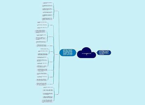 2015企业后勤管理工作计划