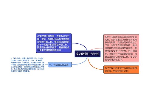 实习教师工作计划