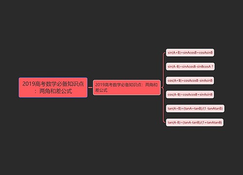 2019高考数学必备知识点：两角和差公式