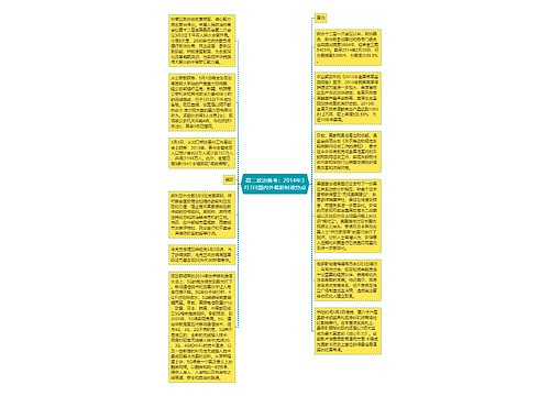 高二政治备考：2014年3月3日国内外最新时政热点