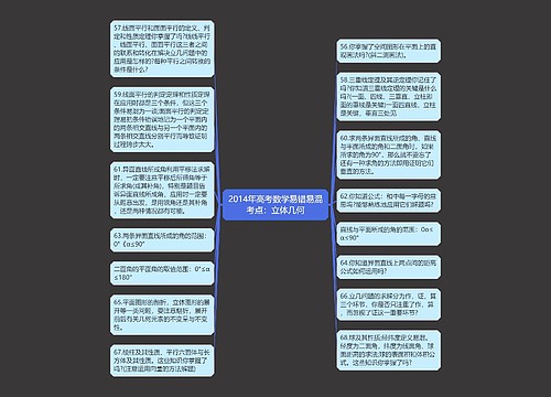 2014年高考数学易错易混考点：立体几何思维导图