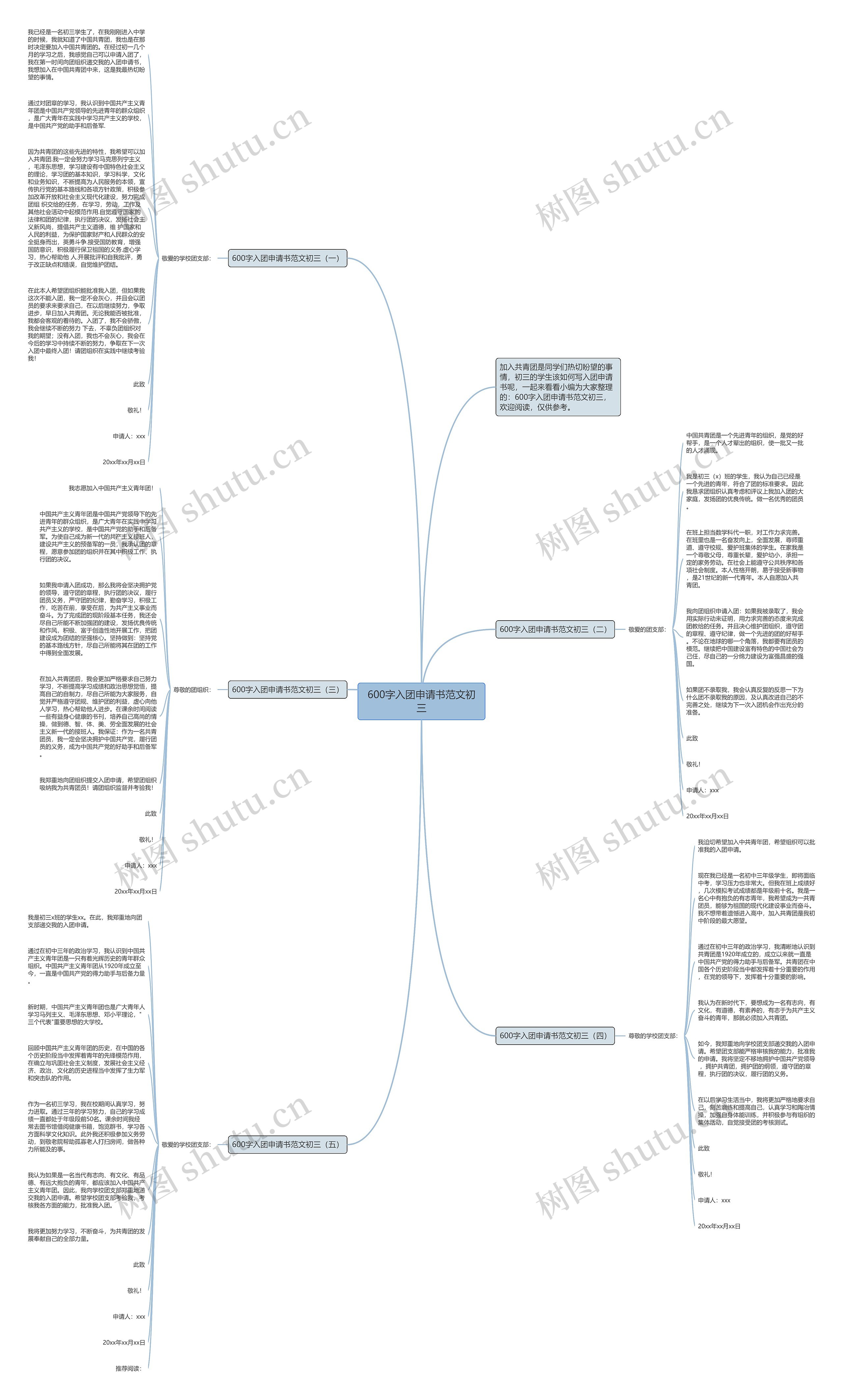 600字入团申请书范文初三思维导图高清图 600字入团申请书范文初三思维导图