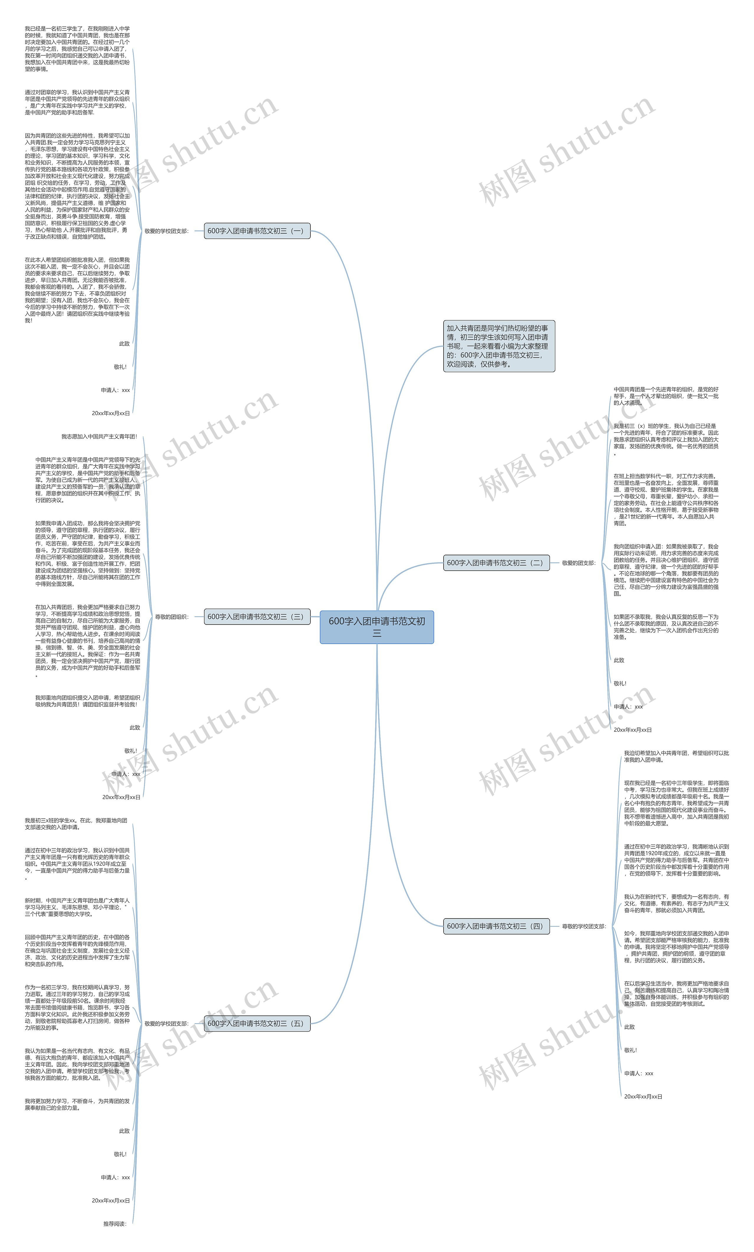 600字入团申请书范文初三思维导图