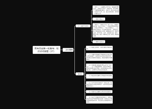 高考历史第一轮备考：知识点问答题（37）