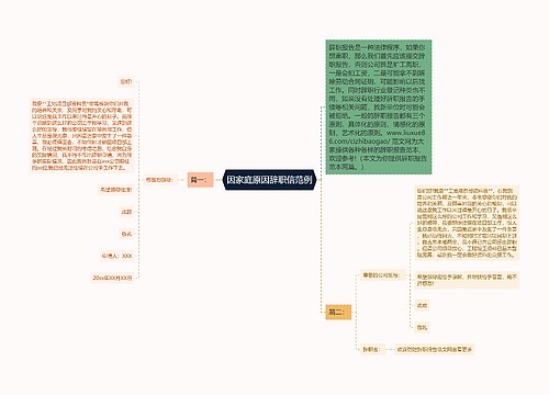 因家庭原因辞职信范例