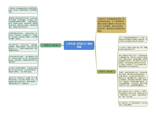 小学生读《西游记》有感两篇