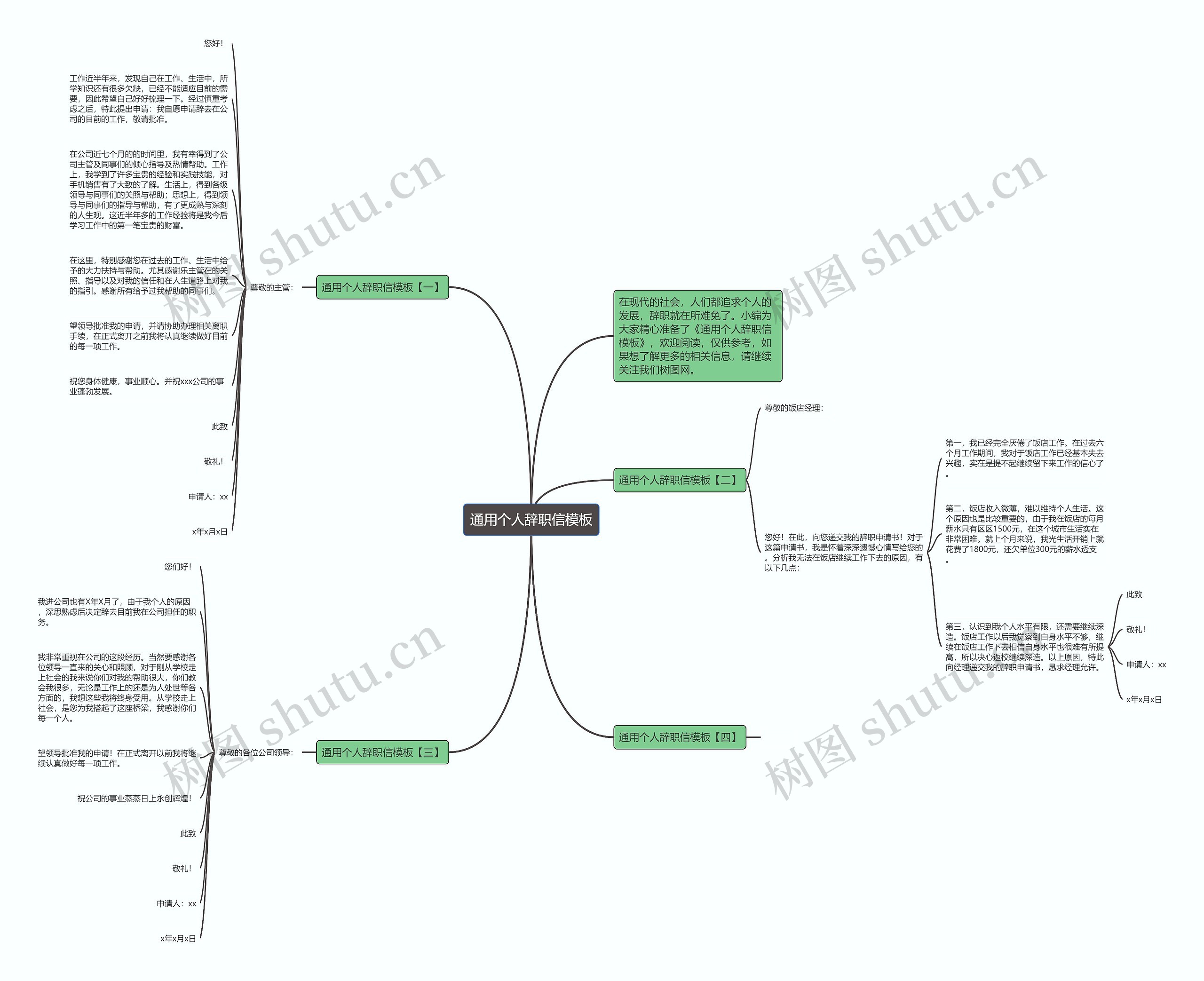 通用个人辞职信模板
