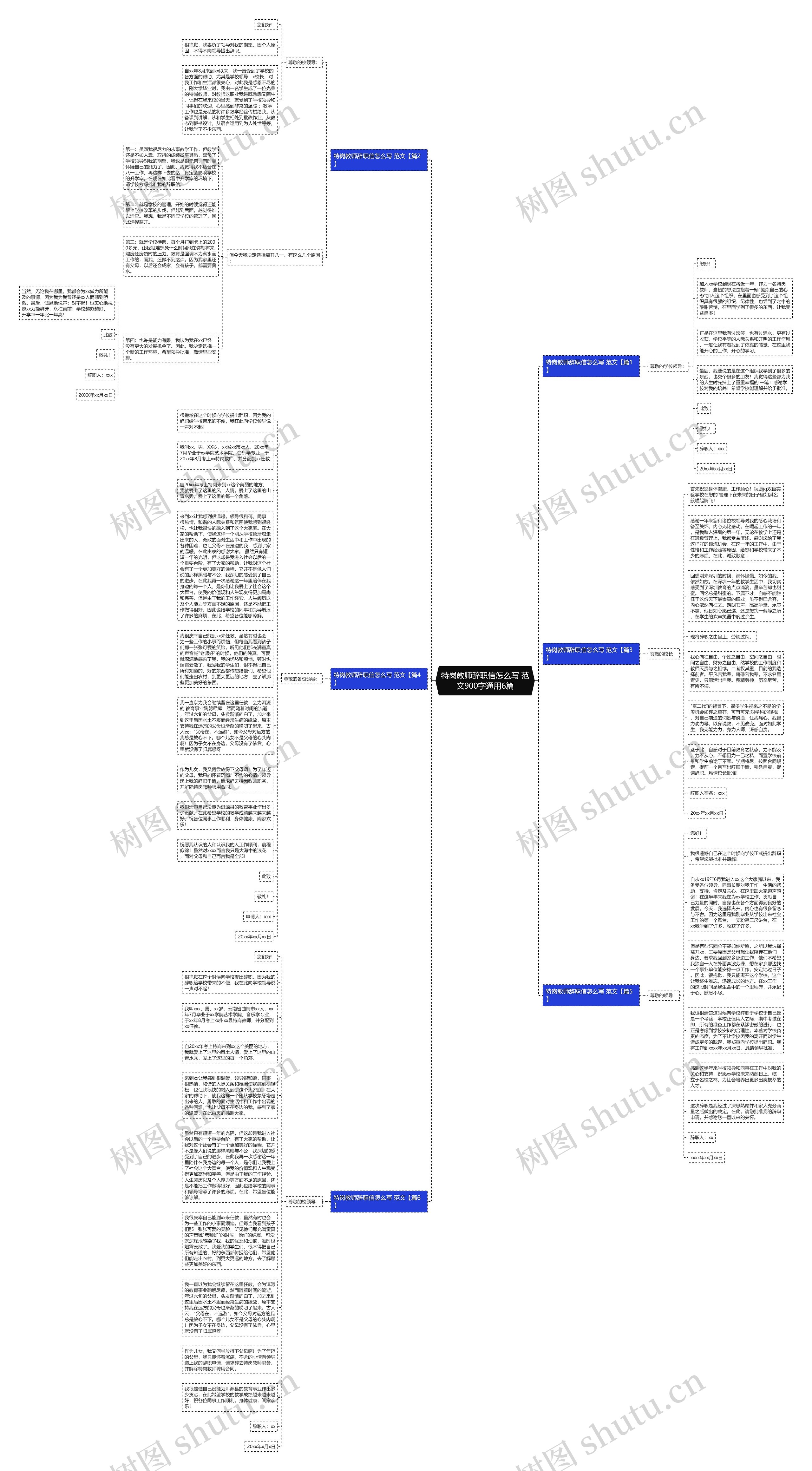 特岗教师辞职信怎么写 范文900字通用6篇思维导图