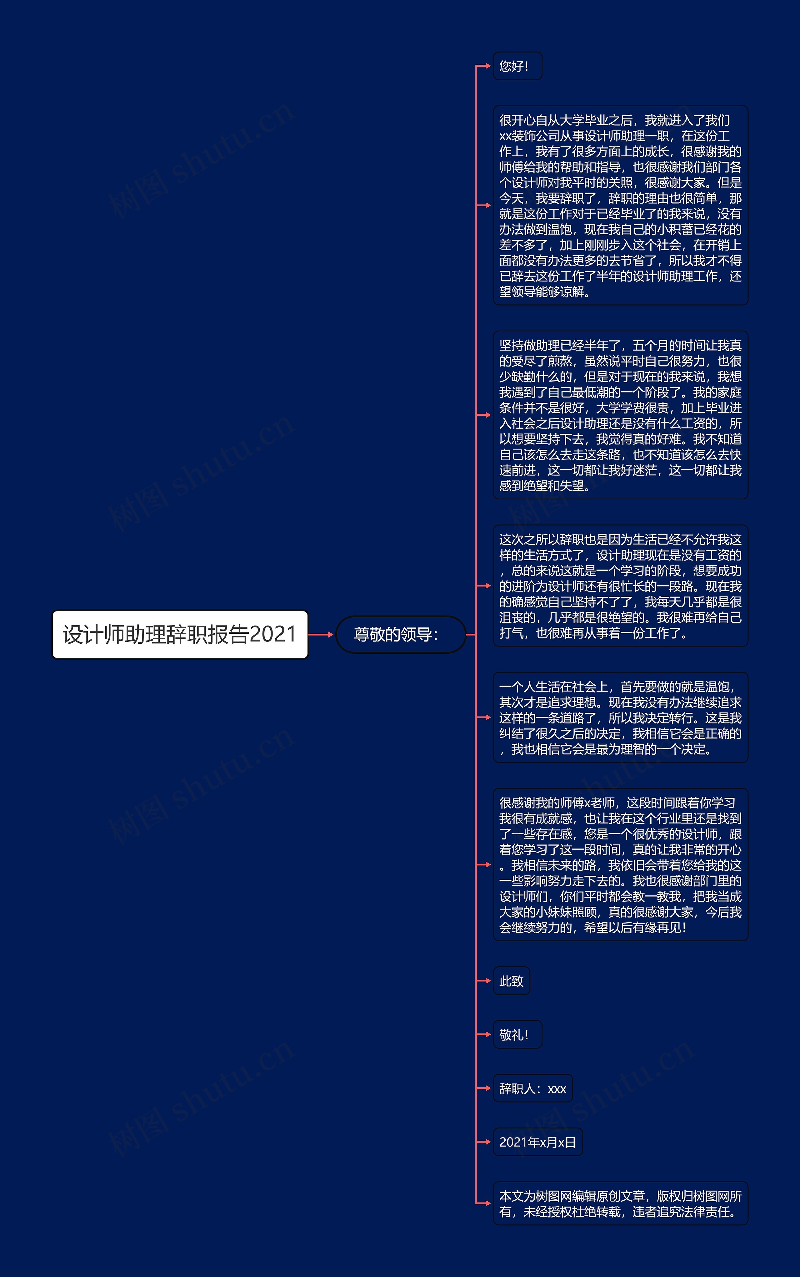设计师助理辞职报告2021