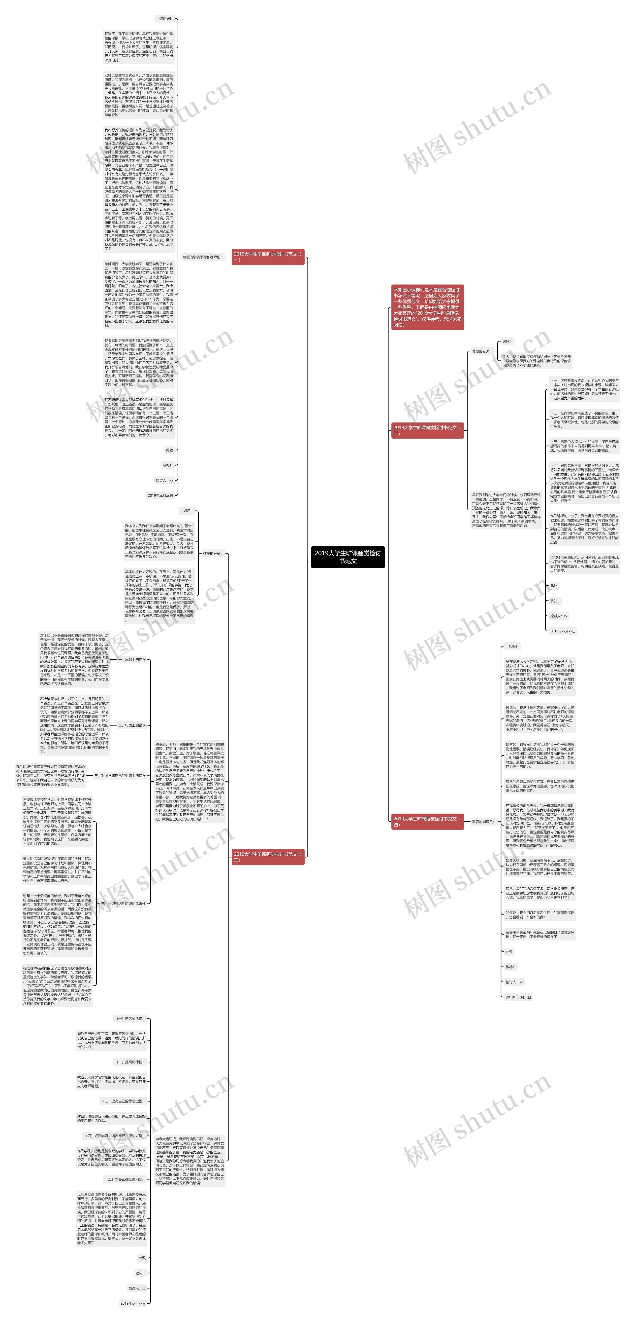 2019大学生旷课睡觉检讨书范文思维导图