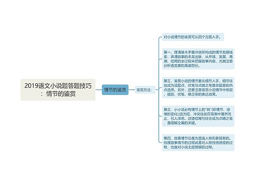 2019语文小说题答题技巧：情节的鉴赏