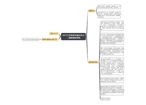 2017江苏卷高考满分作文：莫教踏碎琼瑶