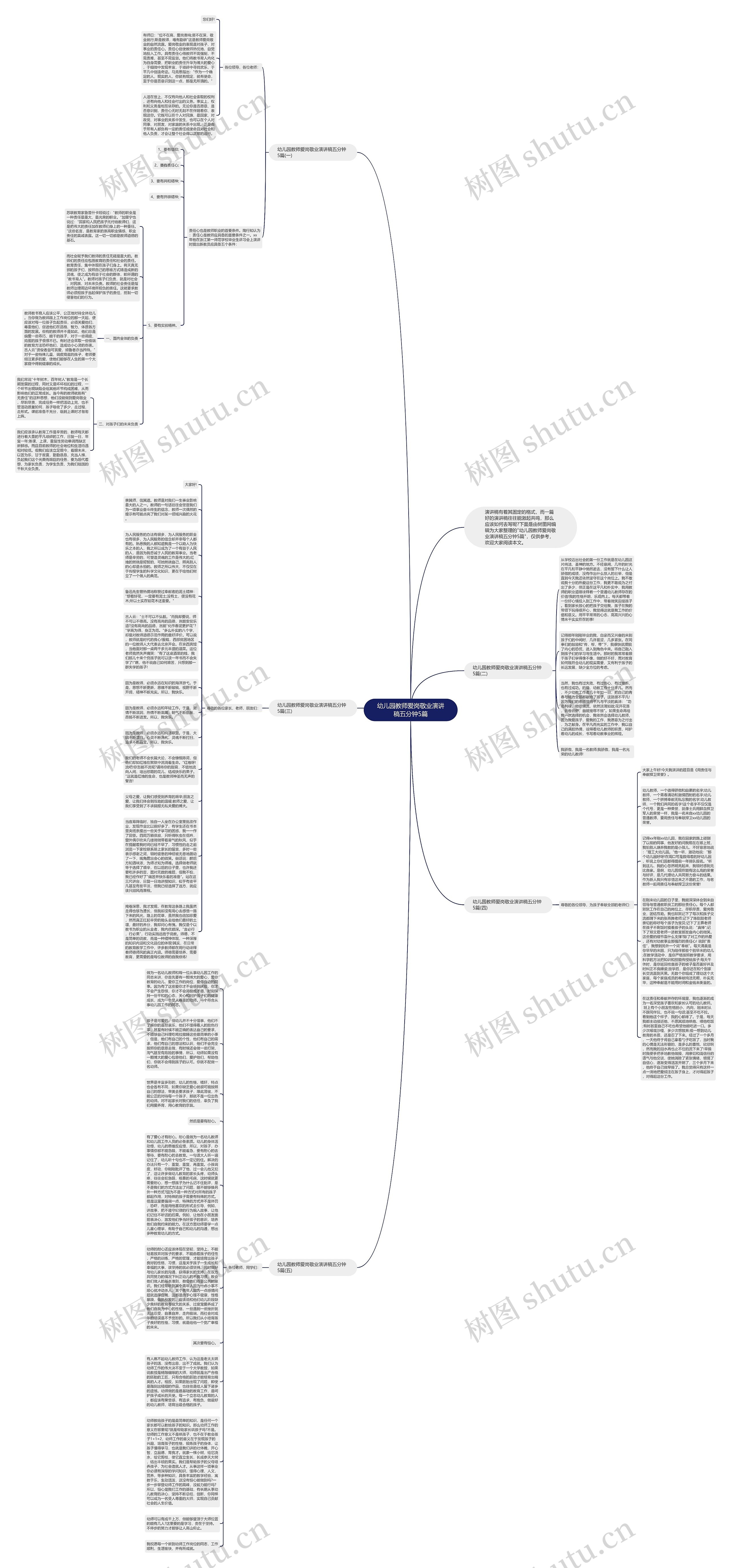 幼儿园教师爱岗敬业演讲稿五分钟5篇思维导图
