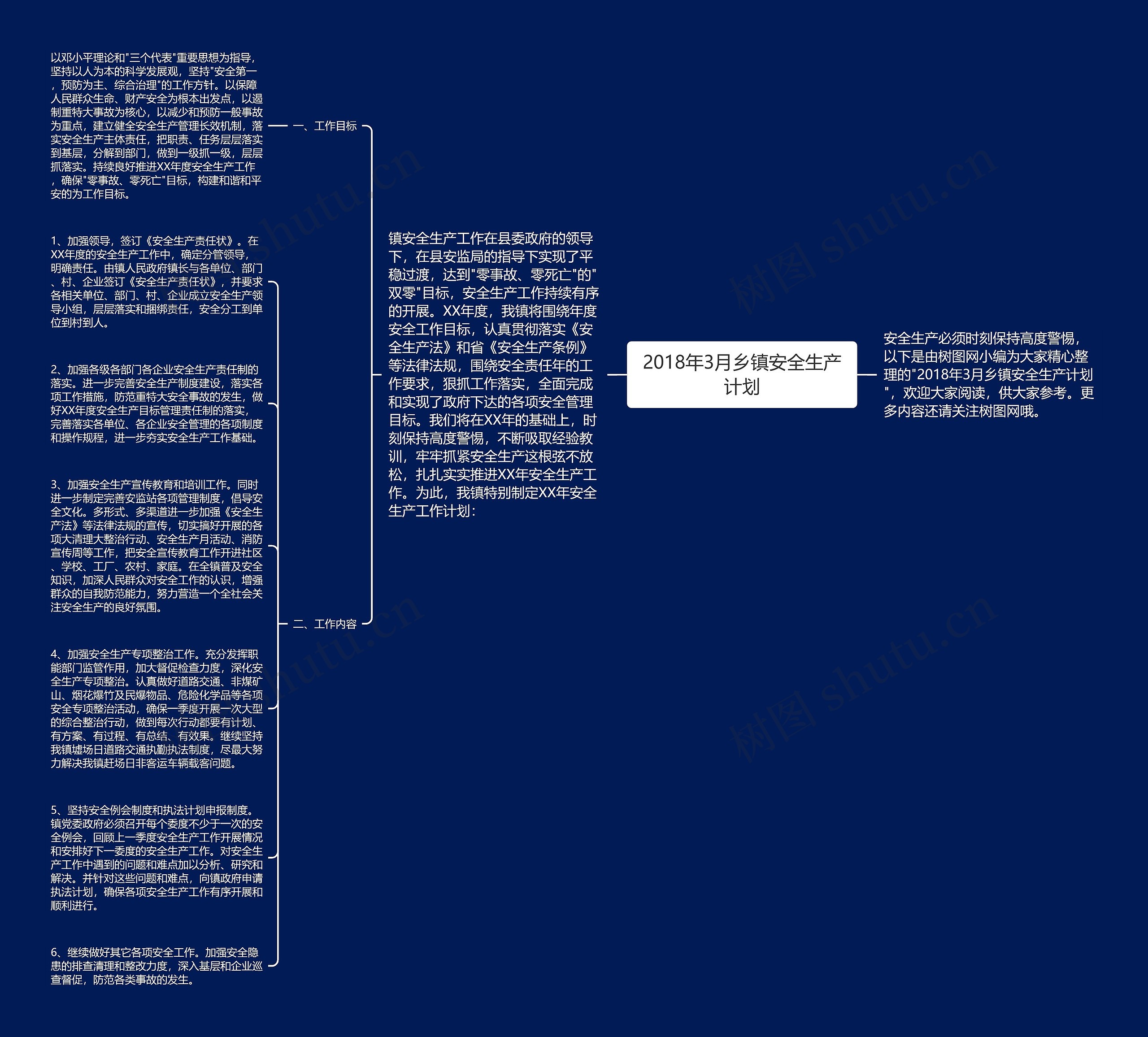 2018年3月乡镇安全生产计划思维导图