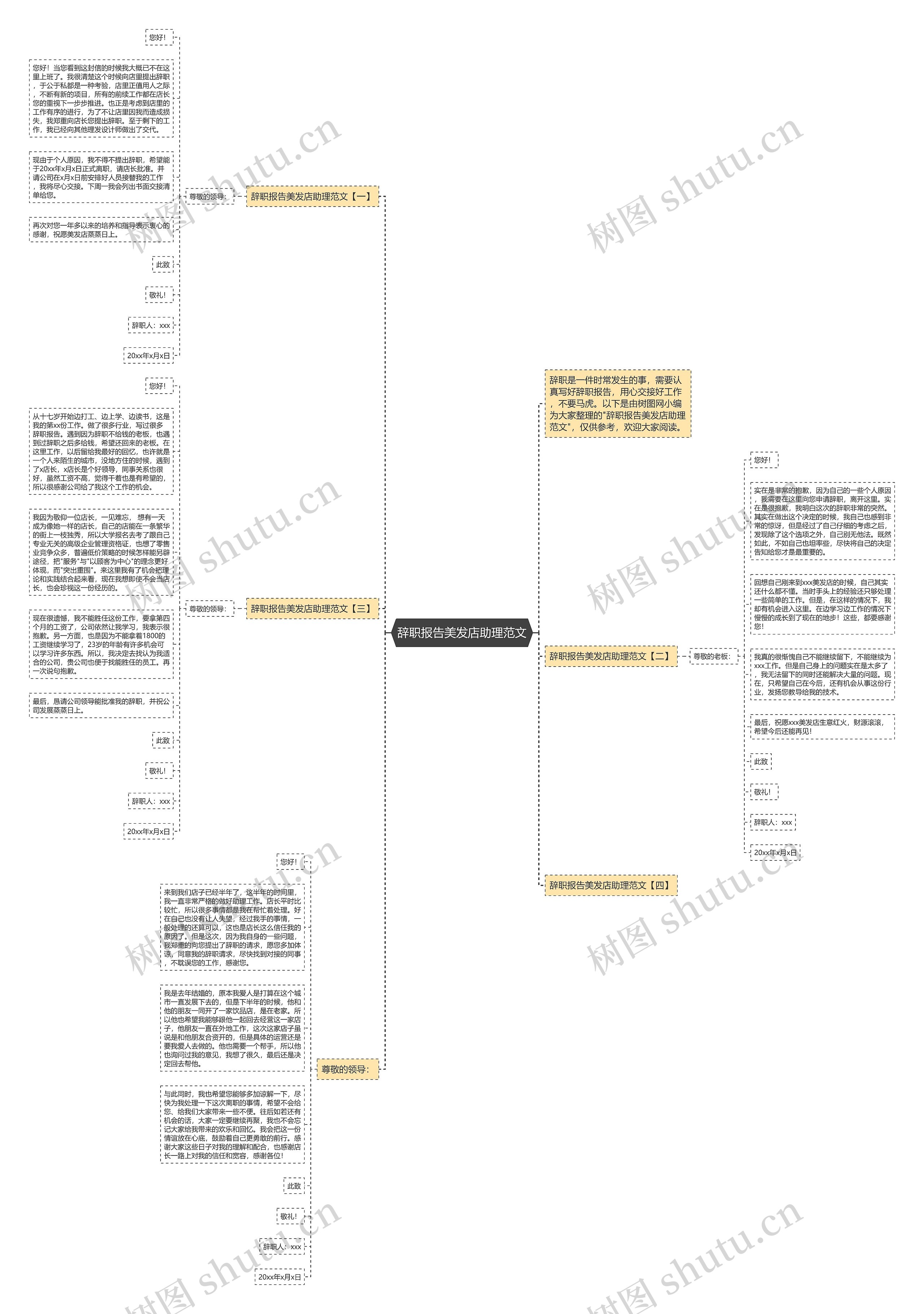 辞职报告美发店助理范文思维导图