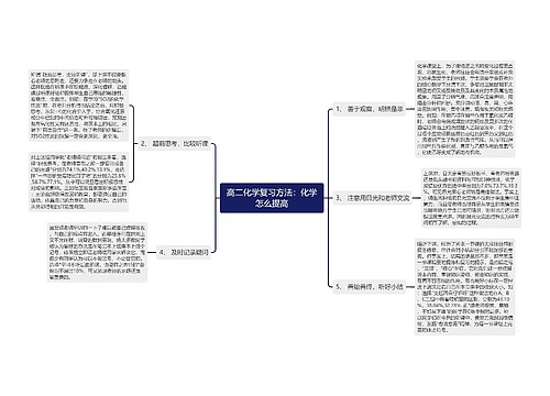 高二化学复习方法：化学怎么提高