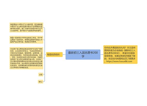 最新初三入团志愿书200字