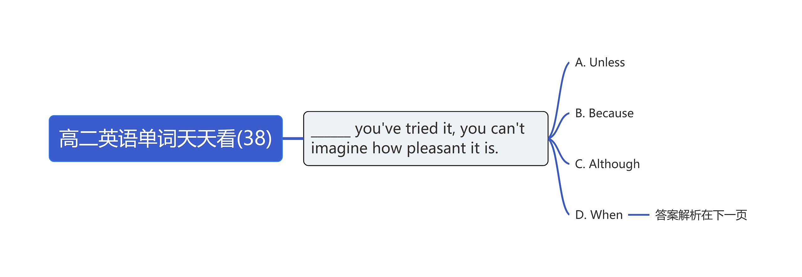 高二英语单词天天看(38) 高二英语单词天天看(38)