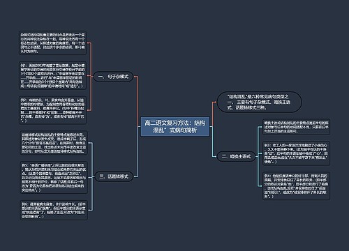 高二语文复习方法：结构混乱”式病句简析