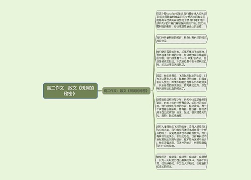 高二作文：散文《树洞的秘密》