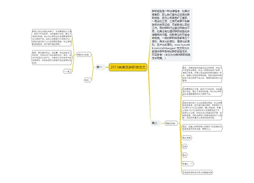 2013销售员辞职信范文