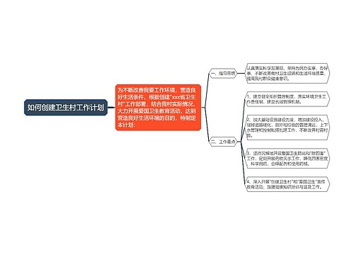 如何创建卫生村工作计划