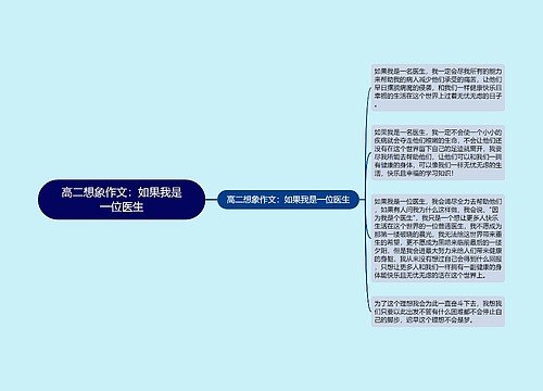 高二想象作文：如果我是一位医生