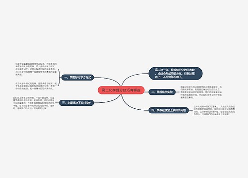 高二化学提分技巧有哪些