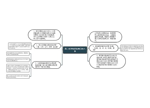 高二化学知识经典口诀六条