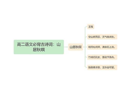 高二语文必背古诗词：山居秋暝