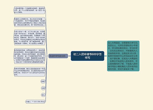 初二入团申请书600字怎样写